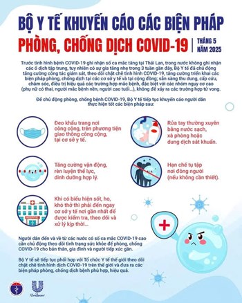 Chung Tay Phòng Chống COVID-19: Vì Sức Khỏe Cộng Đồng! (Tháng 5/2025)