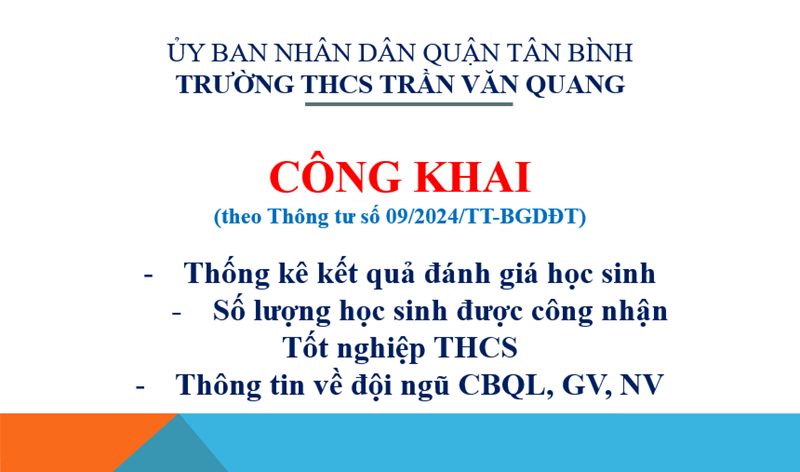 Công khai Kết quả học tập, Học sinh TN THCS, Thông tin trường học và Đội ngũ