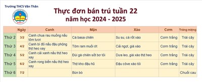 Thực đơn bán trú Tuần 22 NH 2024 - 2025