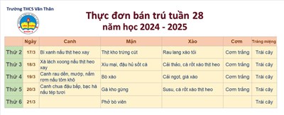 Thực đơn bán trú Tuần 28 NH 2024 - 2025