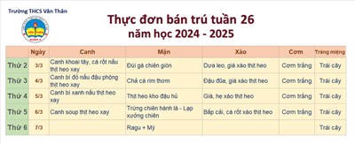 Thực đơn bán trú Tuần 26 NH 2024 - 2025